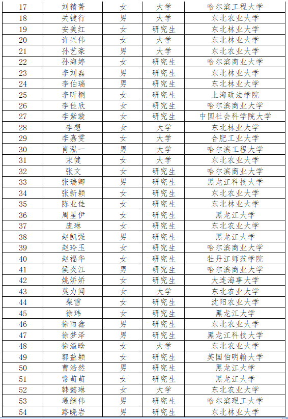 1718607315844.png 1718607315844.png